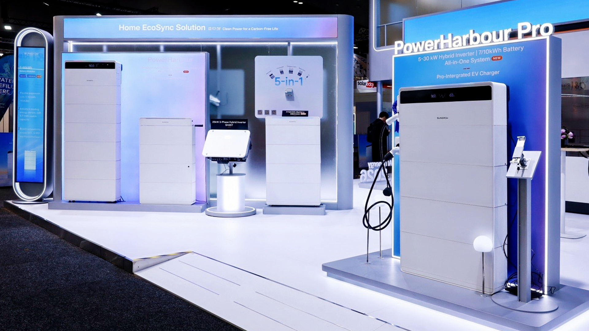 Introducing PowerHarbour: Sungrow Unveils a New Era of Home Energy Management in Australia