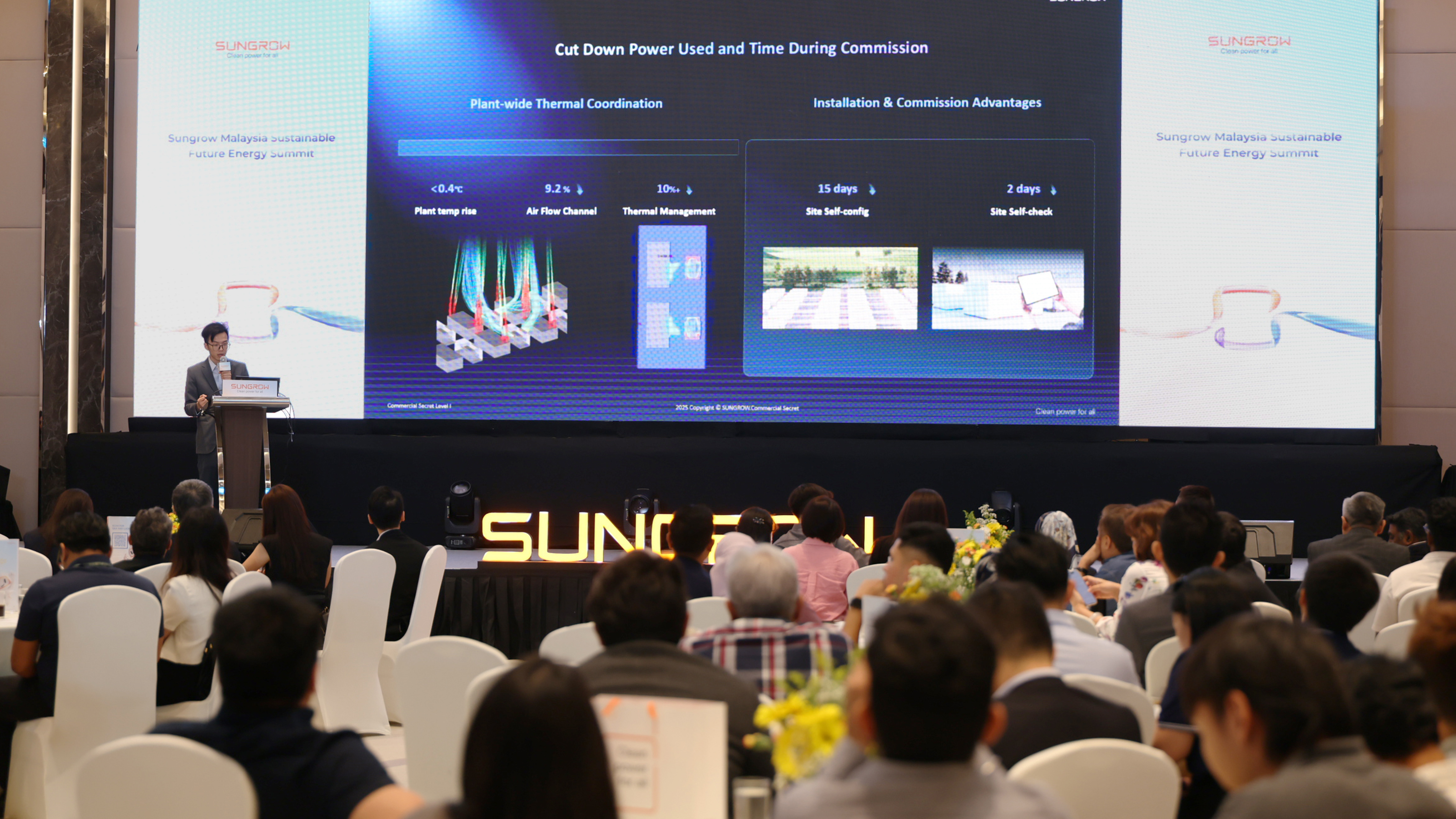 Sungrow Drives Future Energy with Full-Scenario Solutions at Malaysia Summit 2026