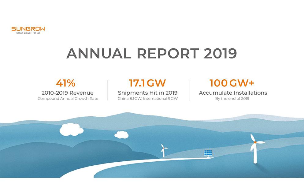SUNGROW SIGNIFICANTLY GROWS REVENUE IN 2019 – OVERSEAS SHIPMENTS INCREASE BY 87.5% | SUNGROW