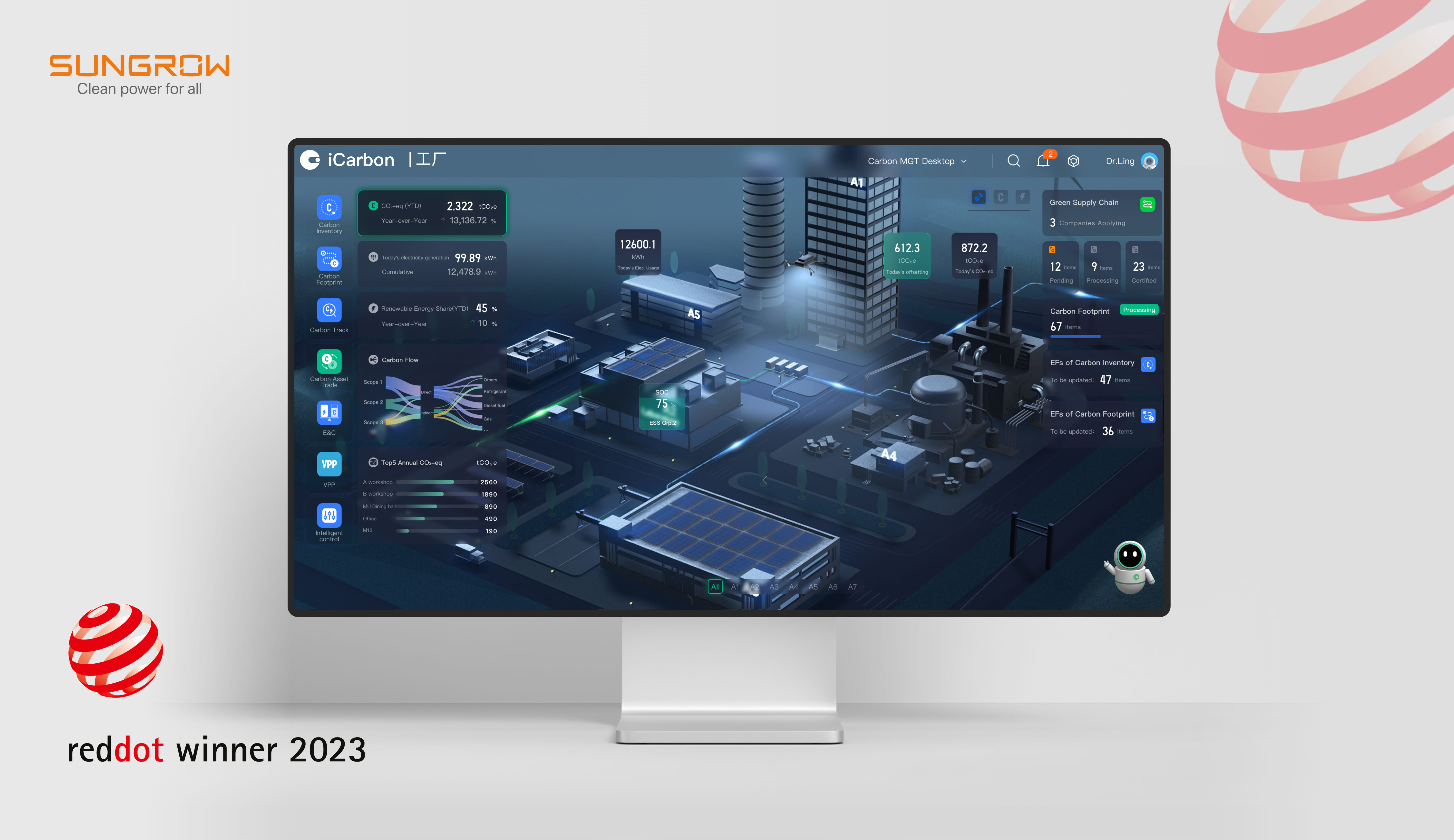 Technology Shines! Sungrow iCarbon Wins International Award Again
