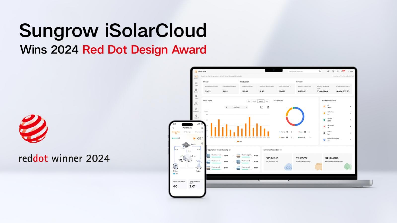 Sungrow Wins 2024 Red Dot Design Award for Its iSolarCloud