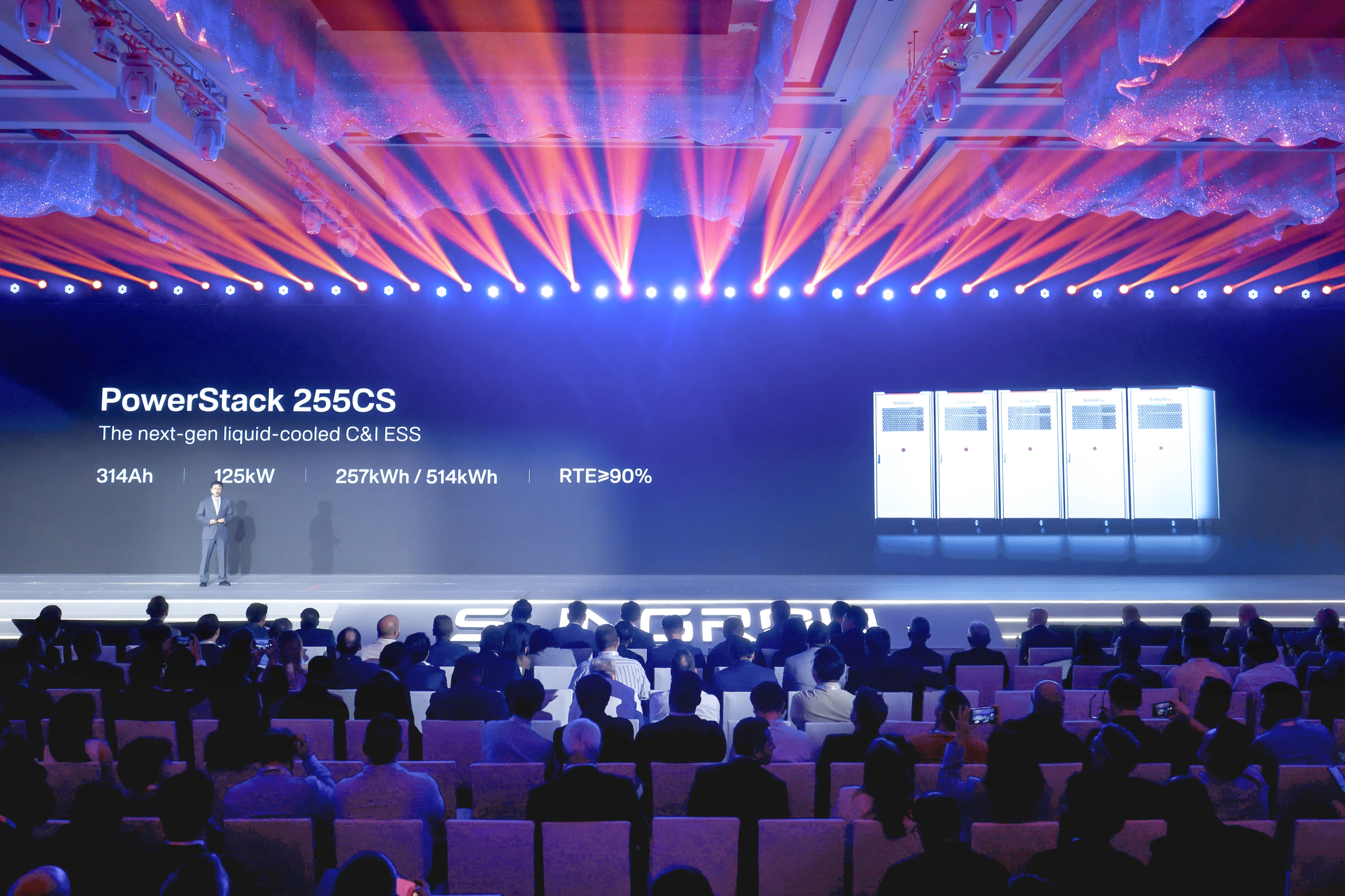 GRES 2025: Sungrow Unites Experts on How Innovation is Powering a Sustainable Future