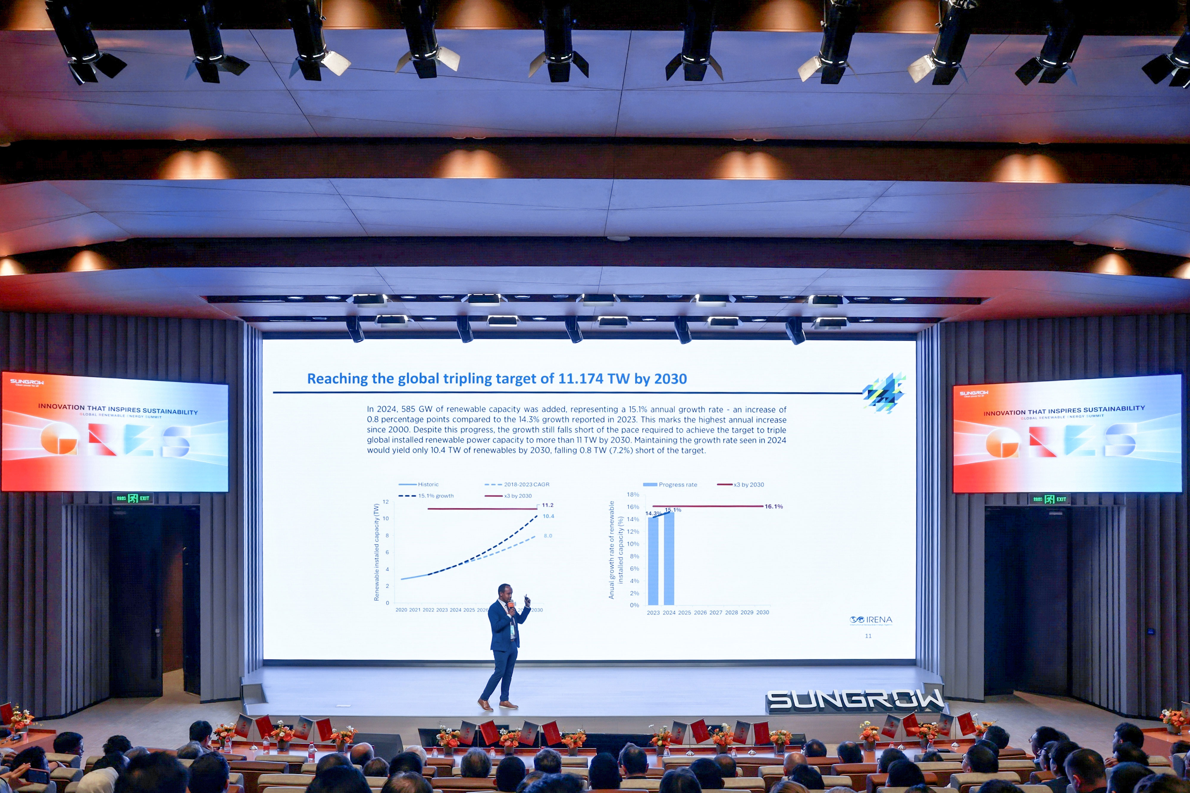 GRES 2025: Sungrow Unites Experts on How Innovation is Powering a Sustainable Future