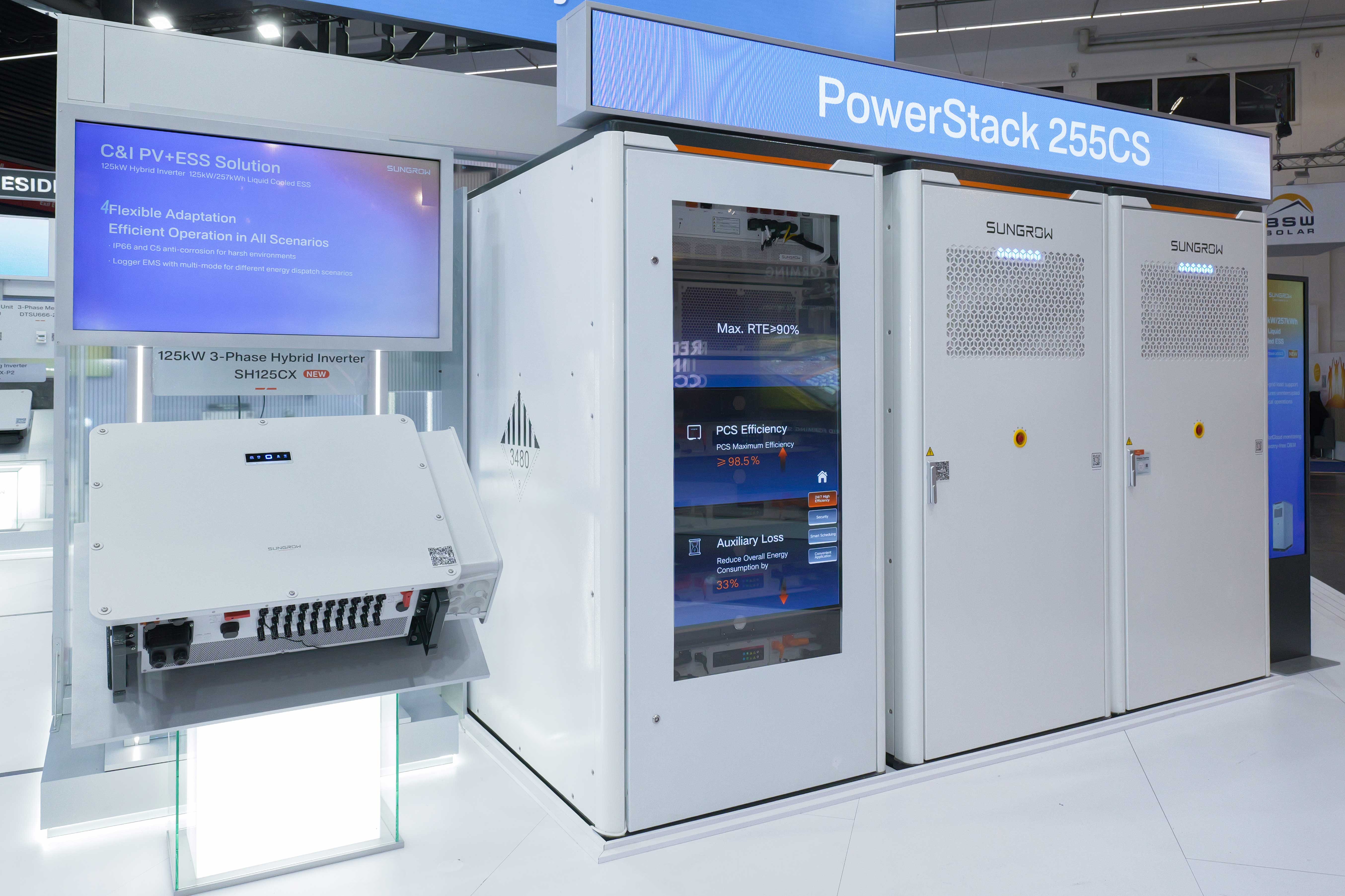 Explore Sungrow's Latest C&I Solutions at Intersolar Europe 2025: Empowering Businesses with Flexibility
