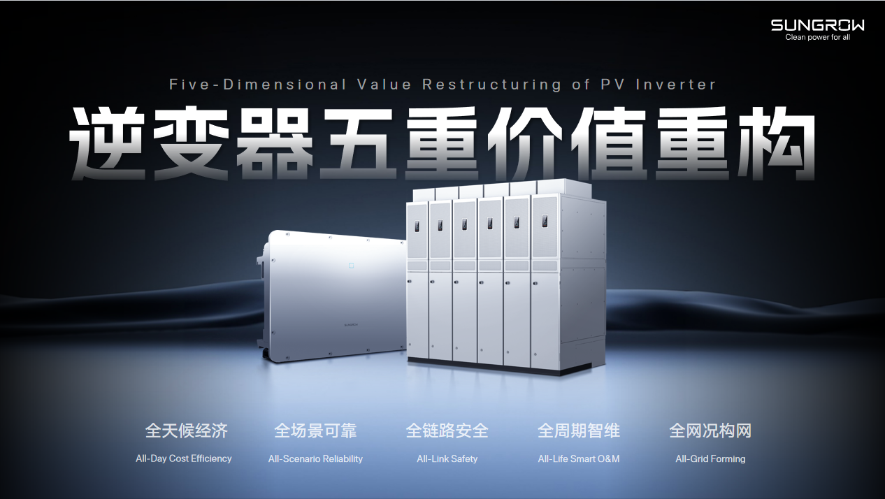 How Solar Storage is Shaping the Future of Clean Energy After a Decade of Transformation Sungrow’s PhD Talk Introduces the “Value Evolution Theory”