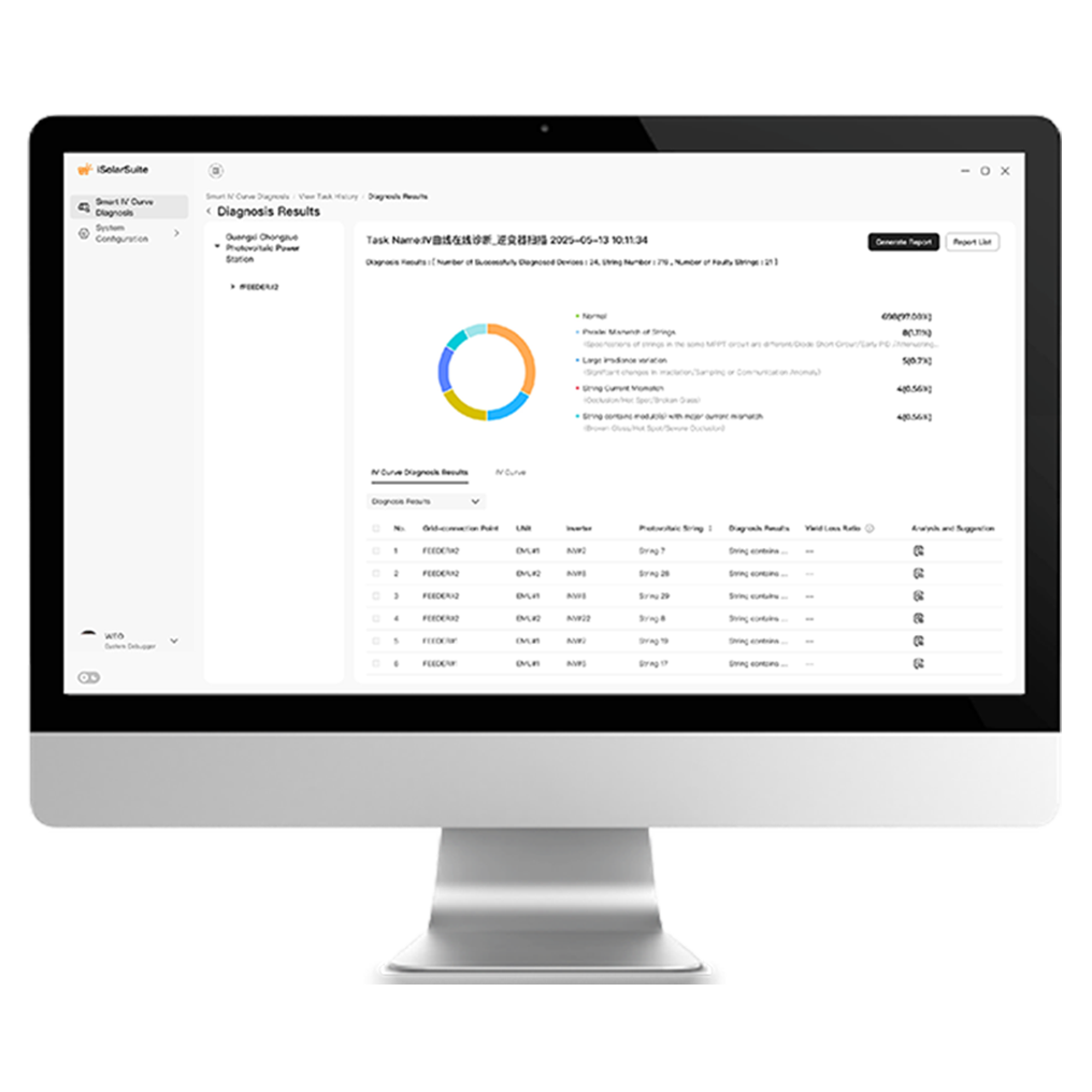 阳光云 B类 -isolarinsight
