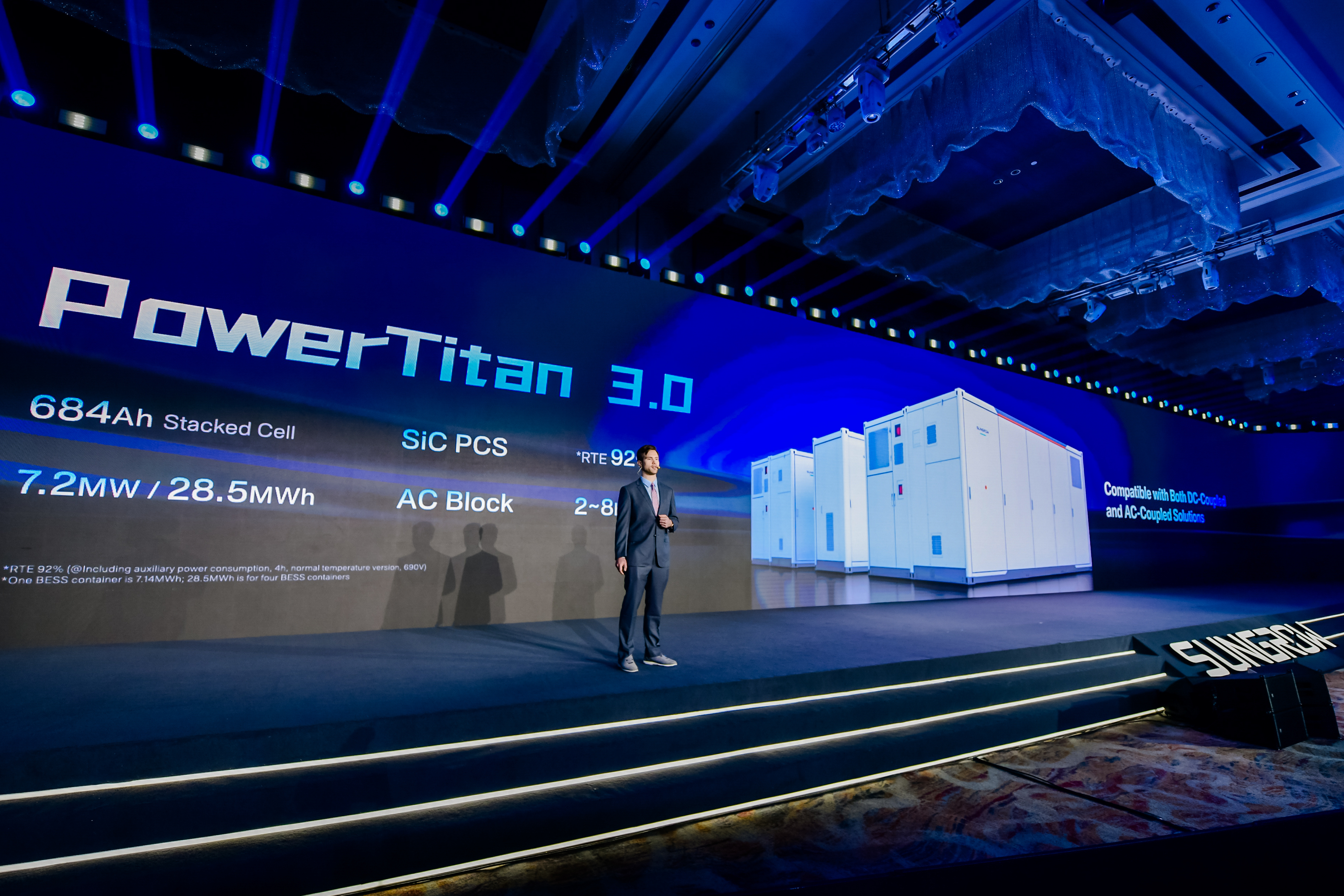 Sungrow unveils new grid-forming and scenario-driven technologies for resilient power systems