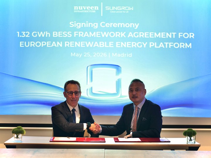 Sungrow liefert 1,32 GWh Speichertechnologie für Infrastrukturprojekte von Nuveen in Europa
