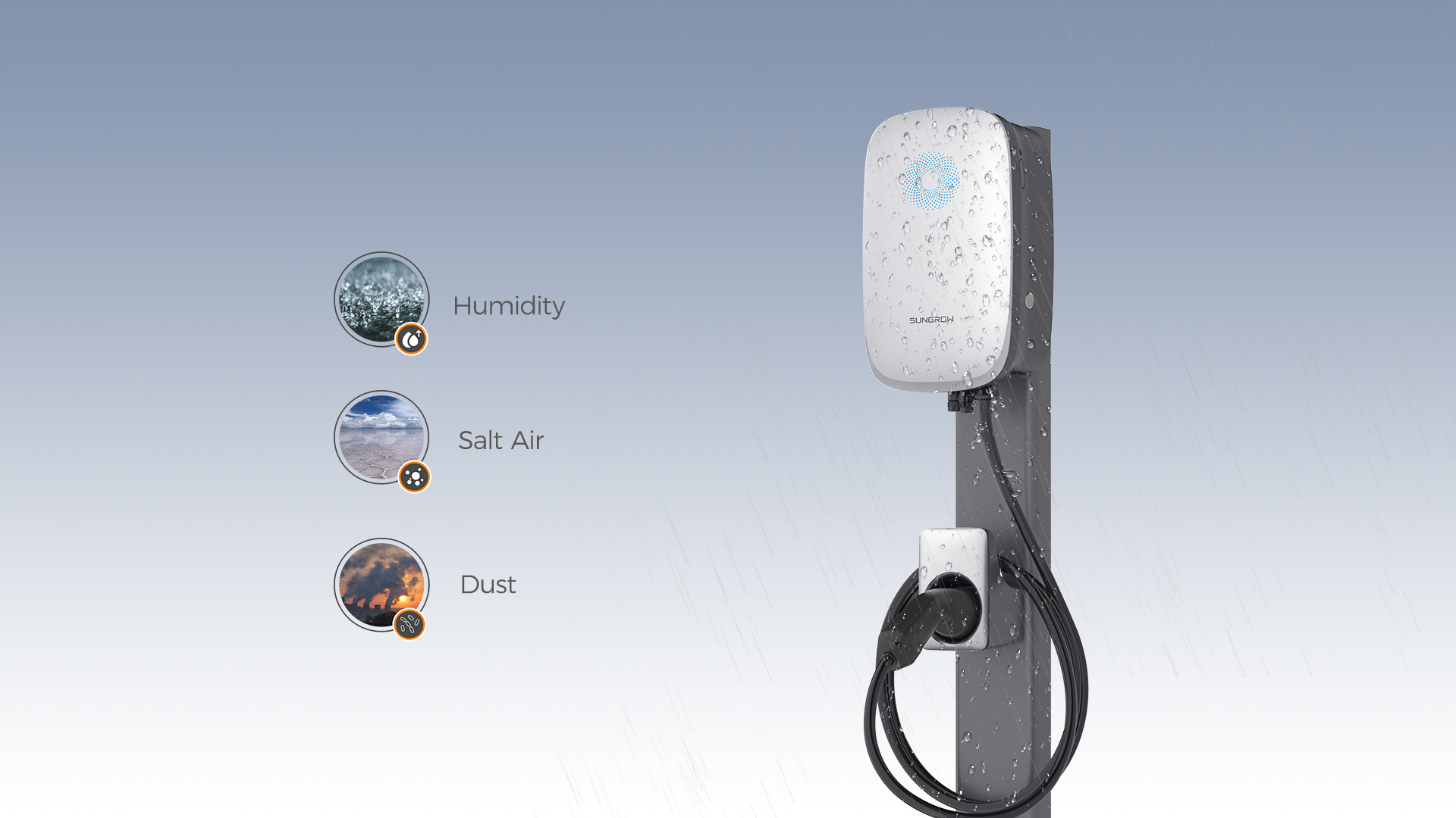 Stand-alone Home Charging Solution
