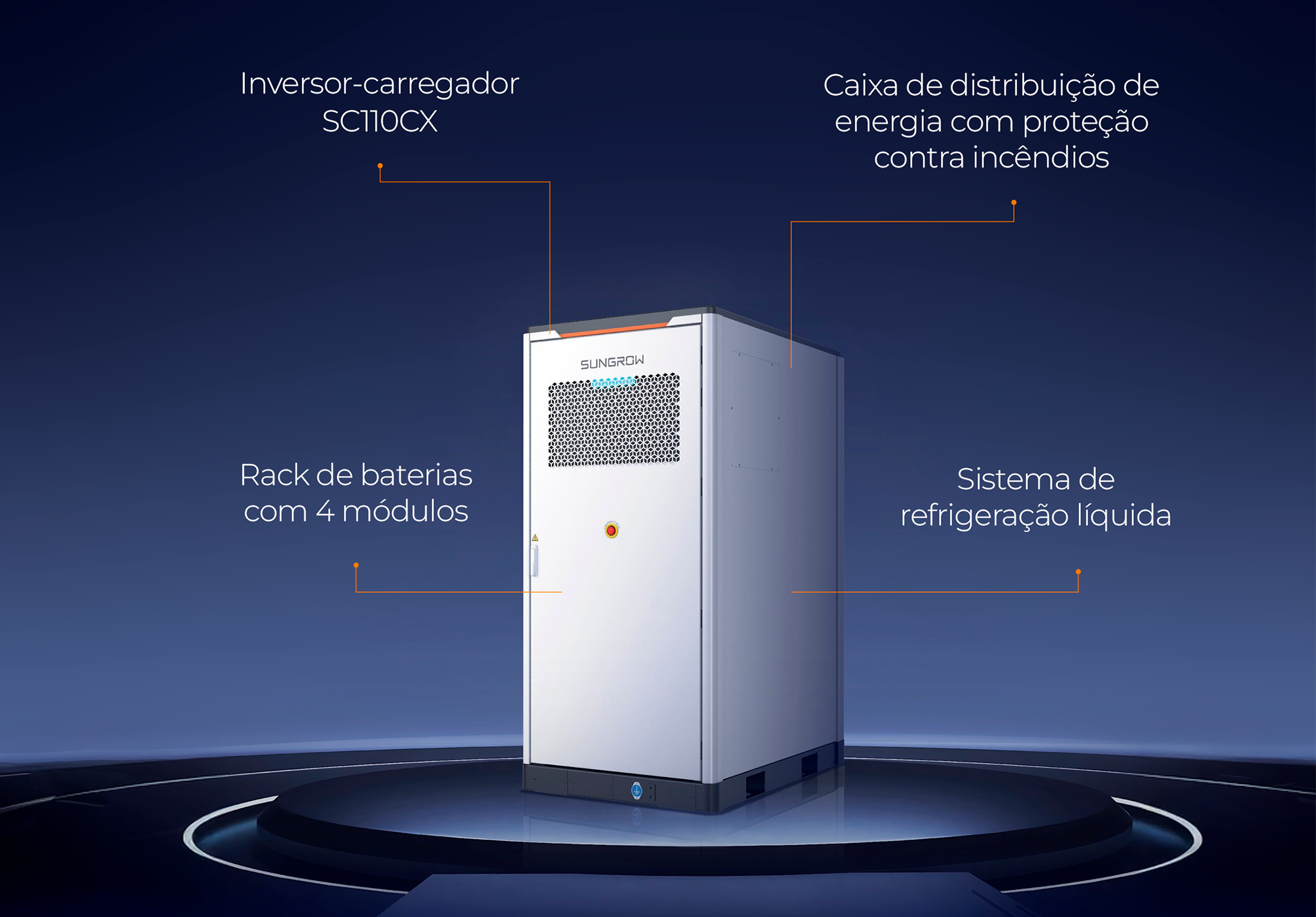Descubra tudo sobre o PowerStack