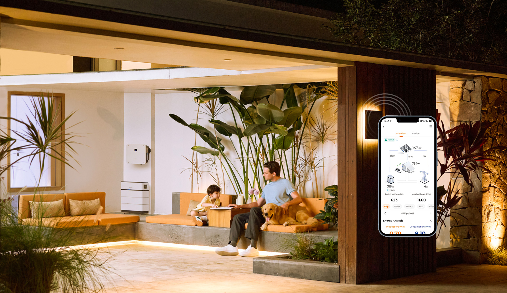 Residential PV + ESS + EV Charging Solution