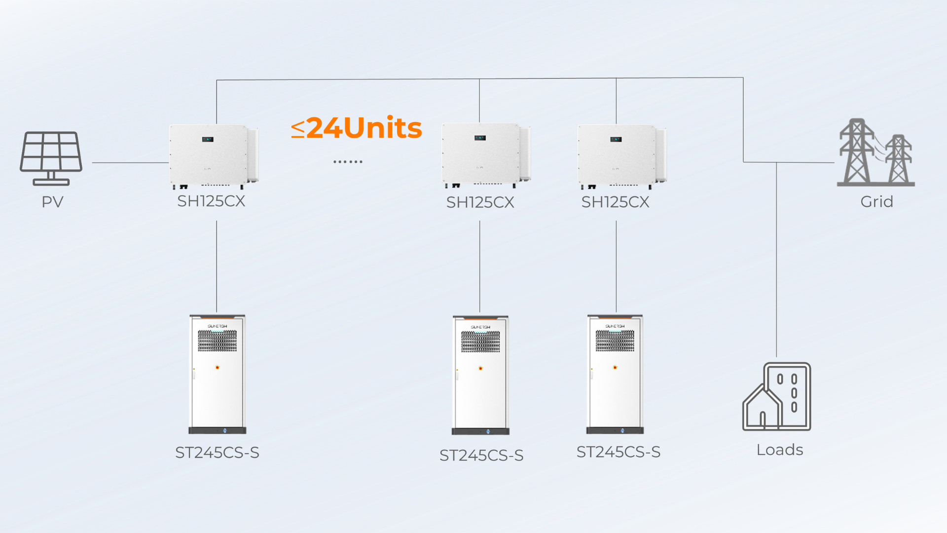 Powerstack - ST245CS-S
