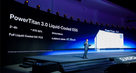 Sungrow Unveils PowerTitan 3.0: Redefining Utility-Scale Energy Storage for MEA