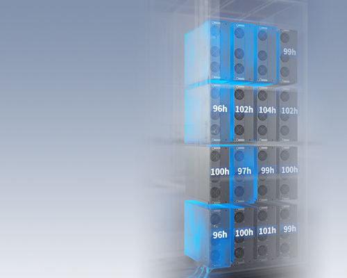 IDC480E
