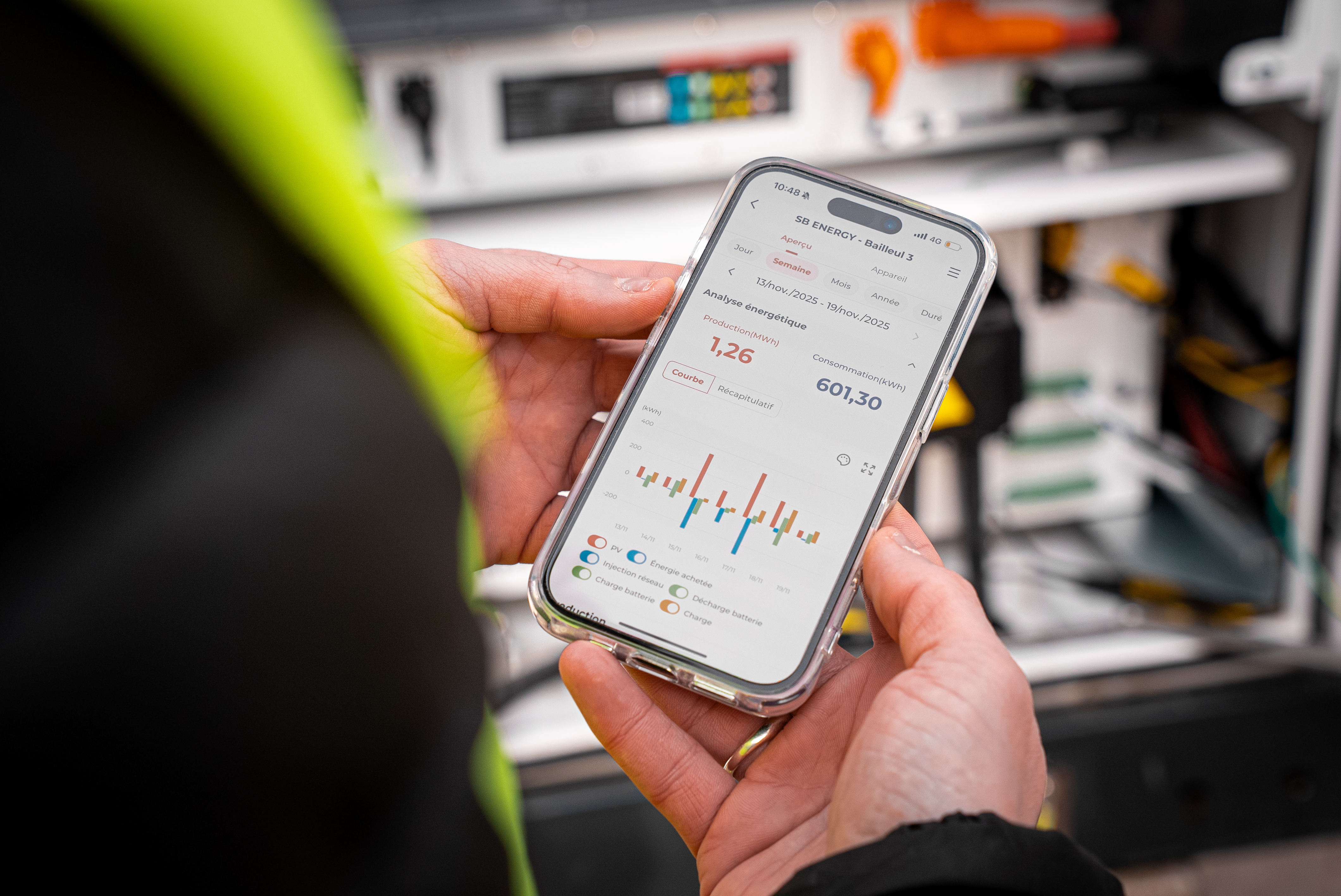 UNE SOLUTION UNIQUE : SOLAIRE, STOCKAGE ET RECHARGE DE VÉHICULES ÉLECTRIQUES