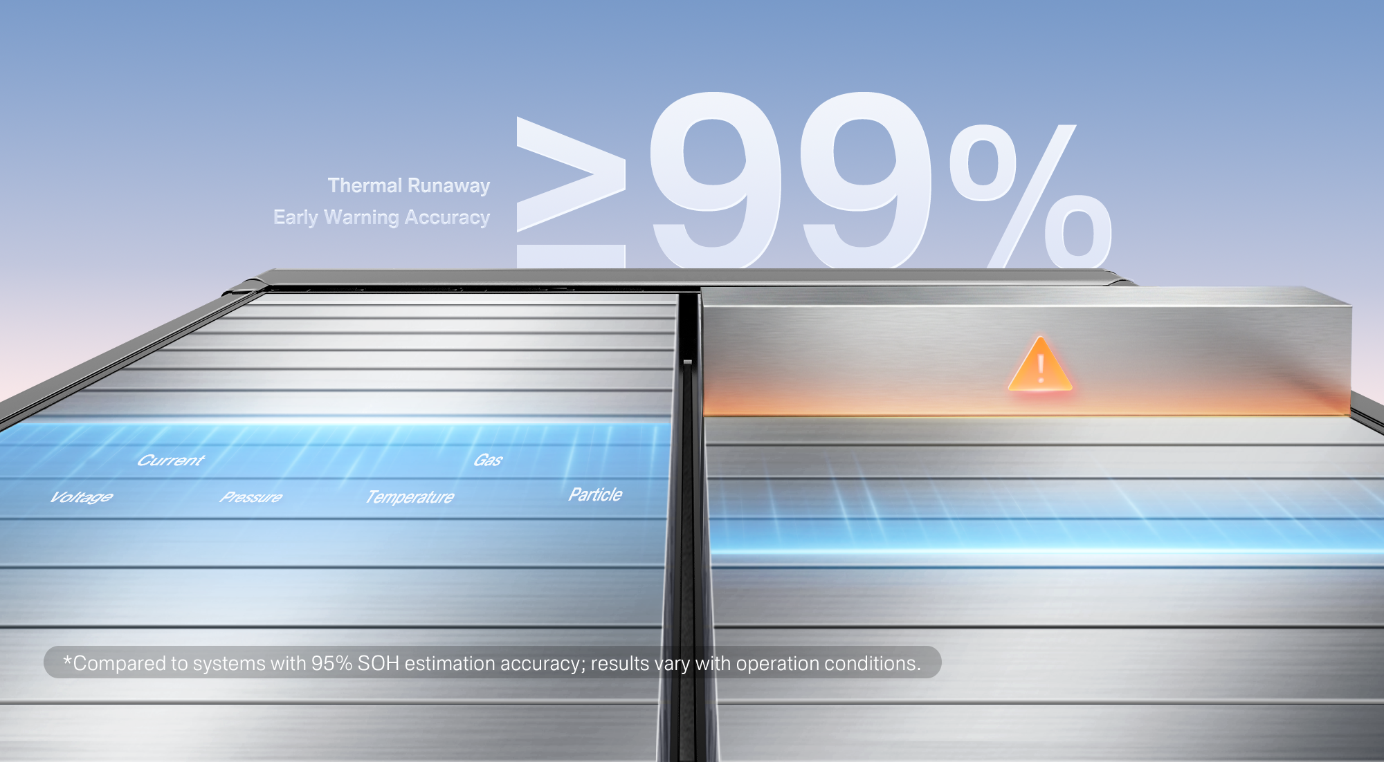 New PowerTitan 3.0 Landing Page
