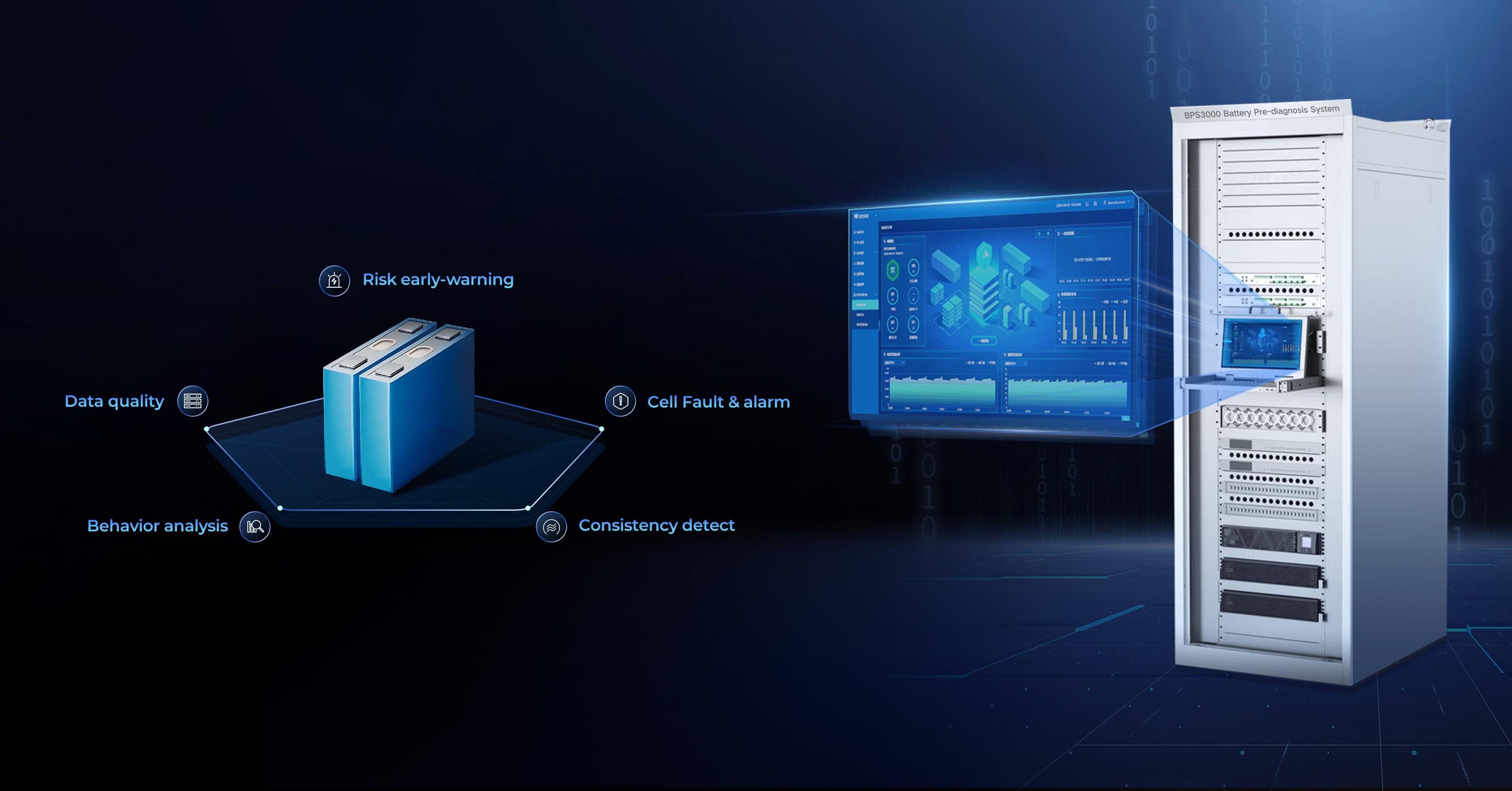 iSolarCloud-BPS3000