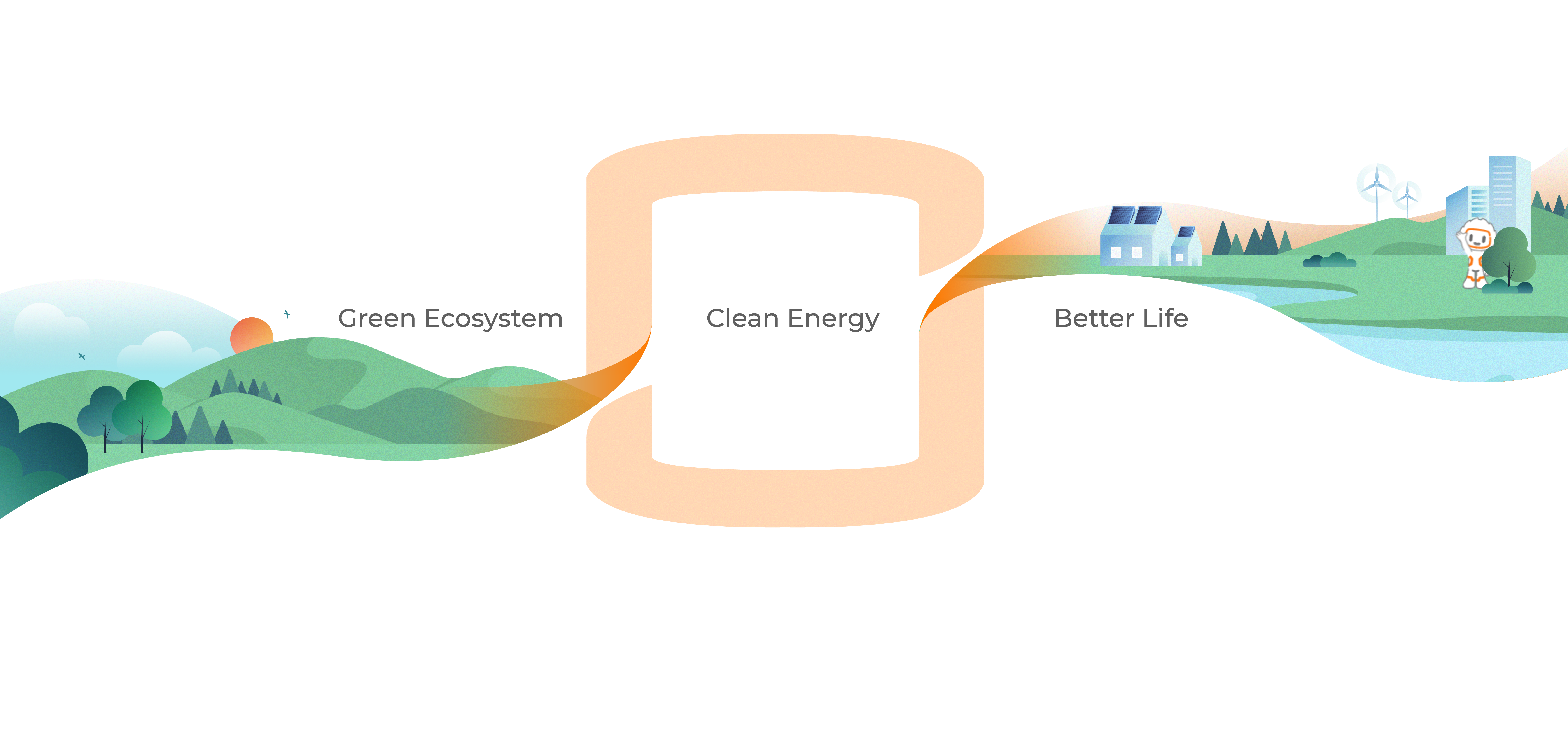 ESG Overview