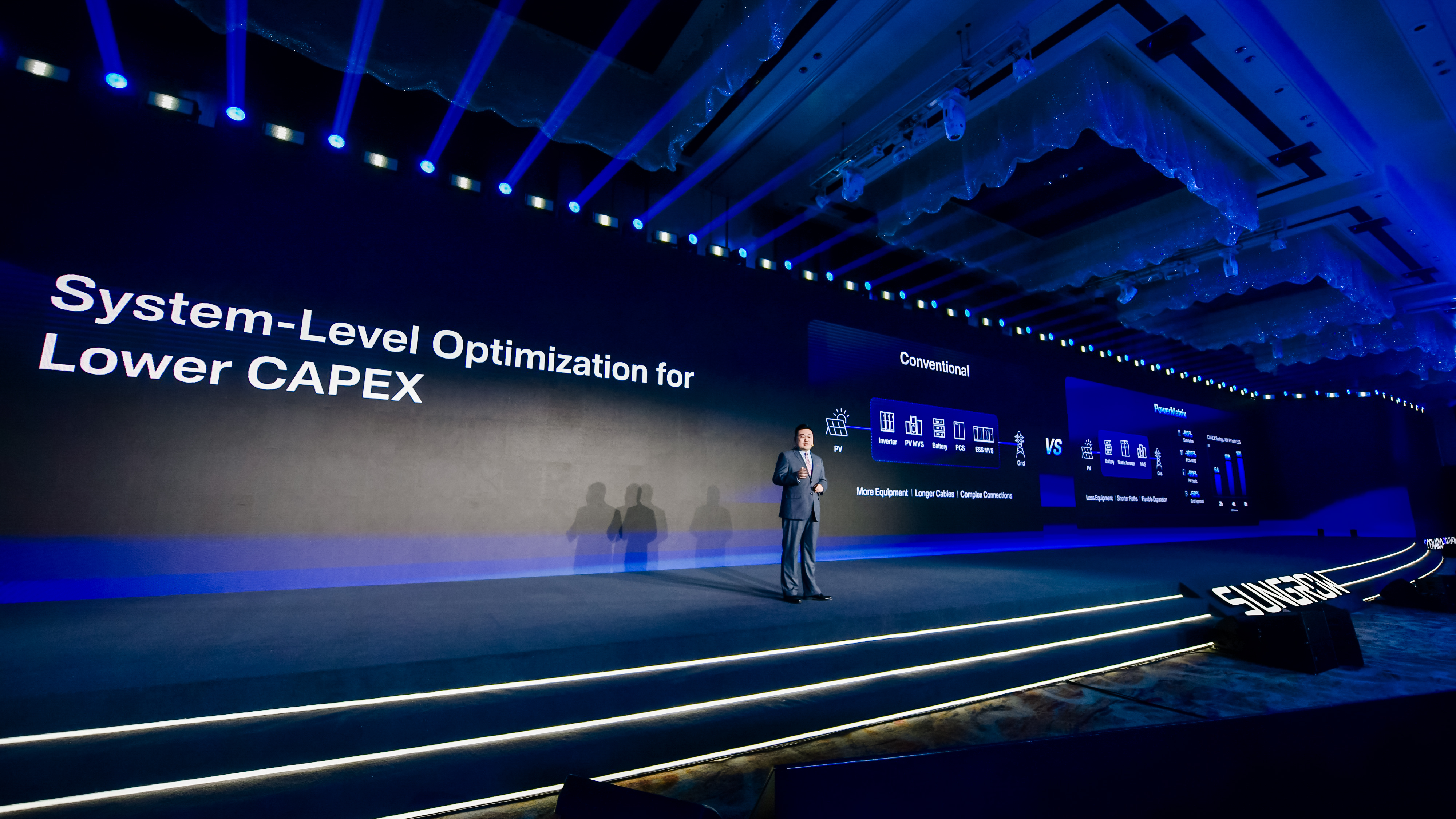 Sungrow Launches PowerMatrix, Redefining System-Level PV-Storage Integration
