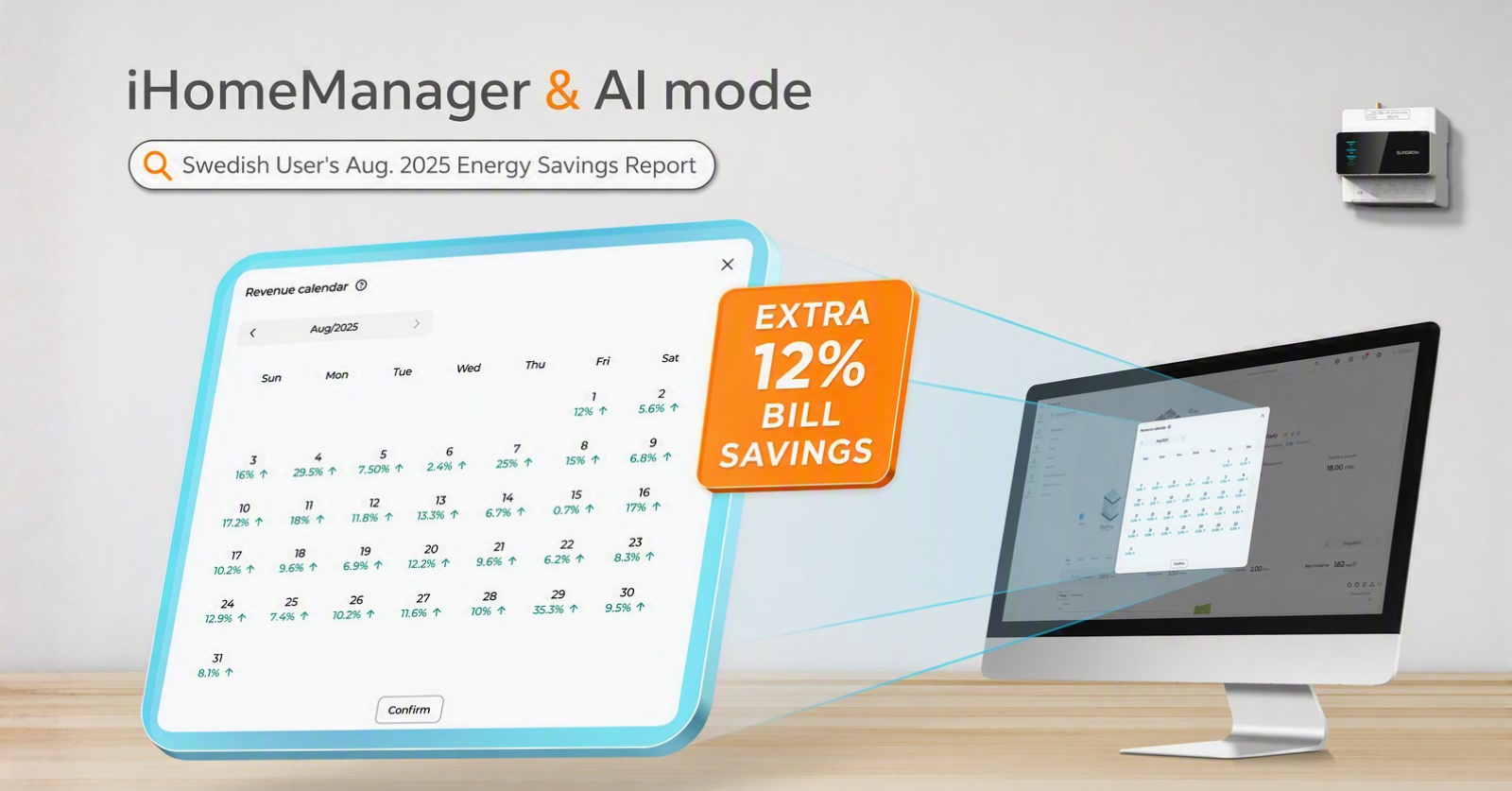Residential iHM + PV + ESS Solution