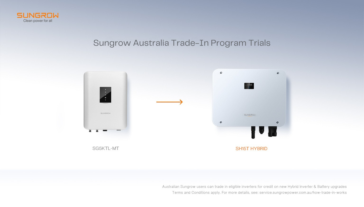 Sungrow Launches Inverter Trade-In Program in Australia: Exploring the Path to a Sustainable Home Energy Future