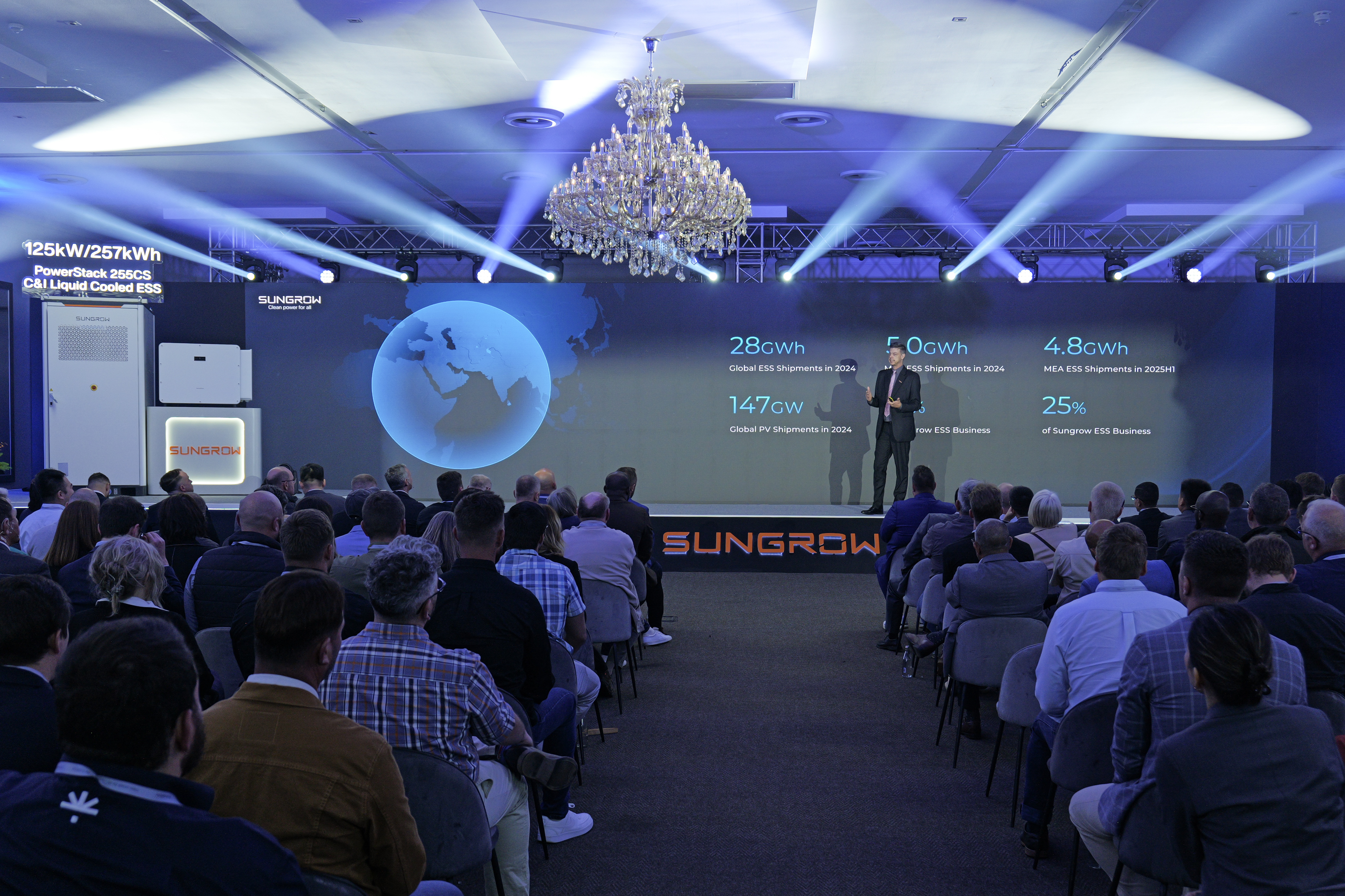 Revolutionizing the C&I ESS Landscape: Sungrow Showcases Next-Gen Solutions in South Africa