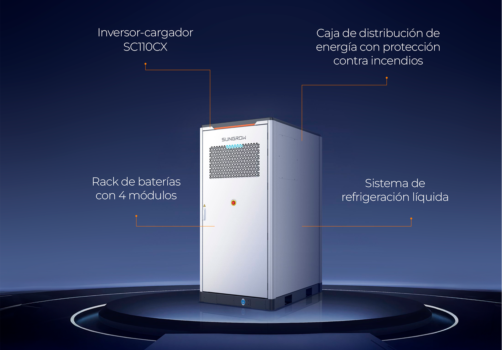 Descubre todo sobre el PowerStack