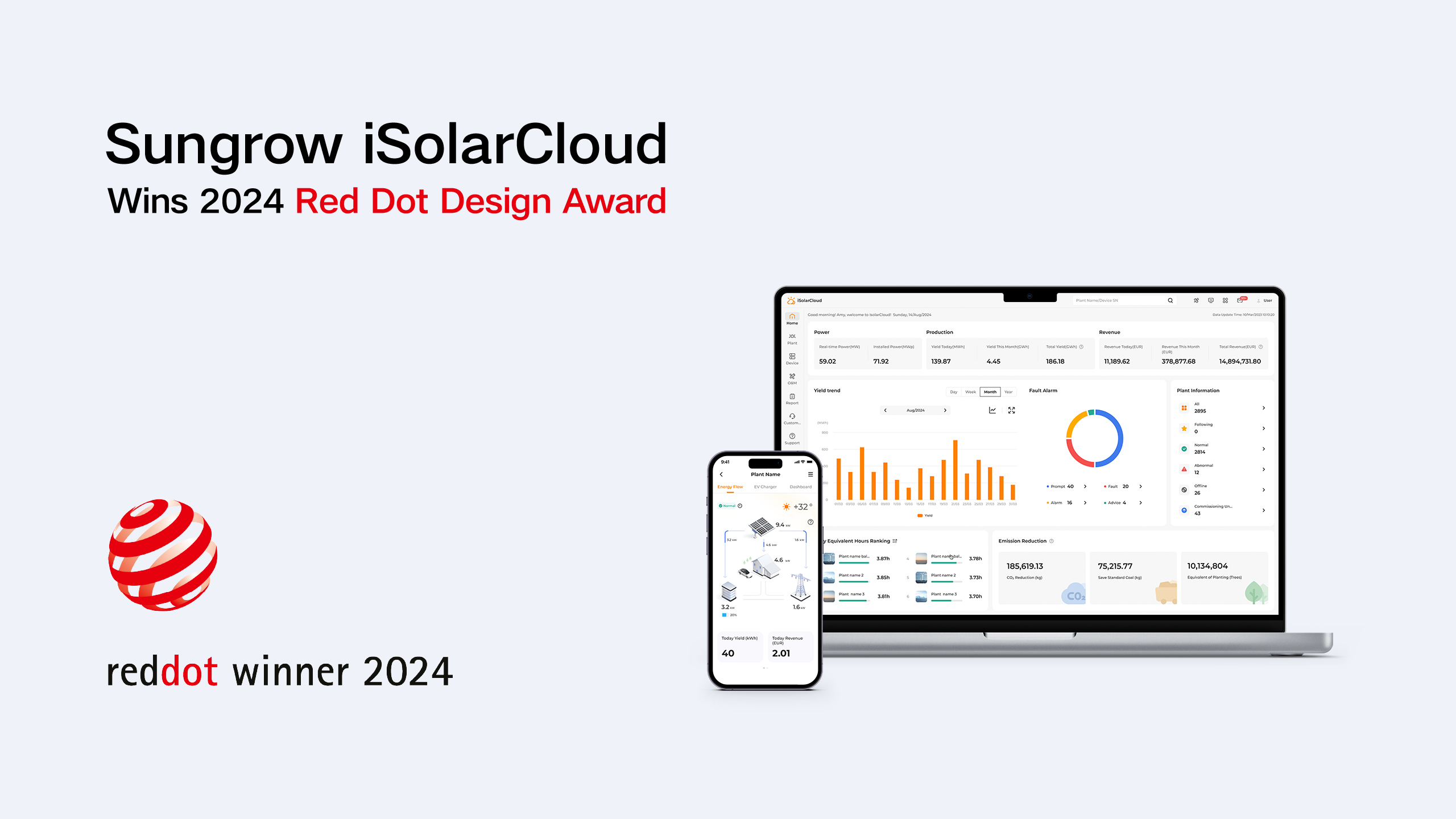 iSolarCloud