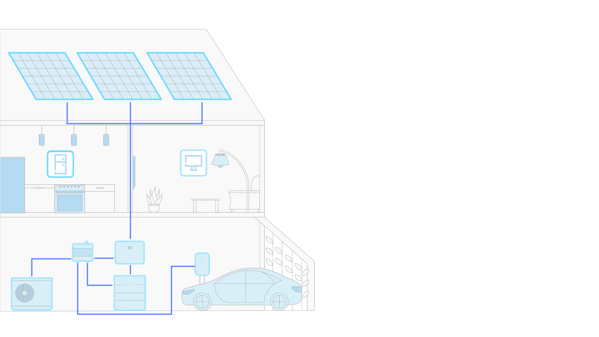 Residential iHM + PV + ESS Solution