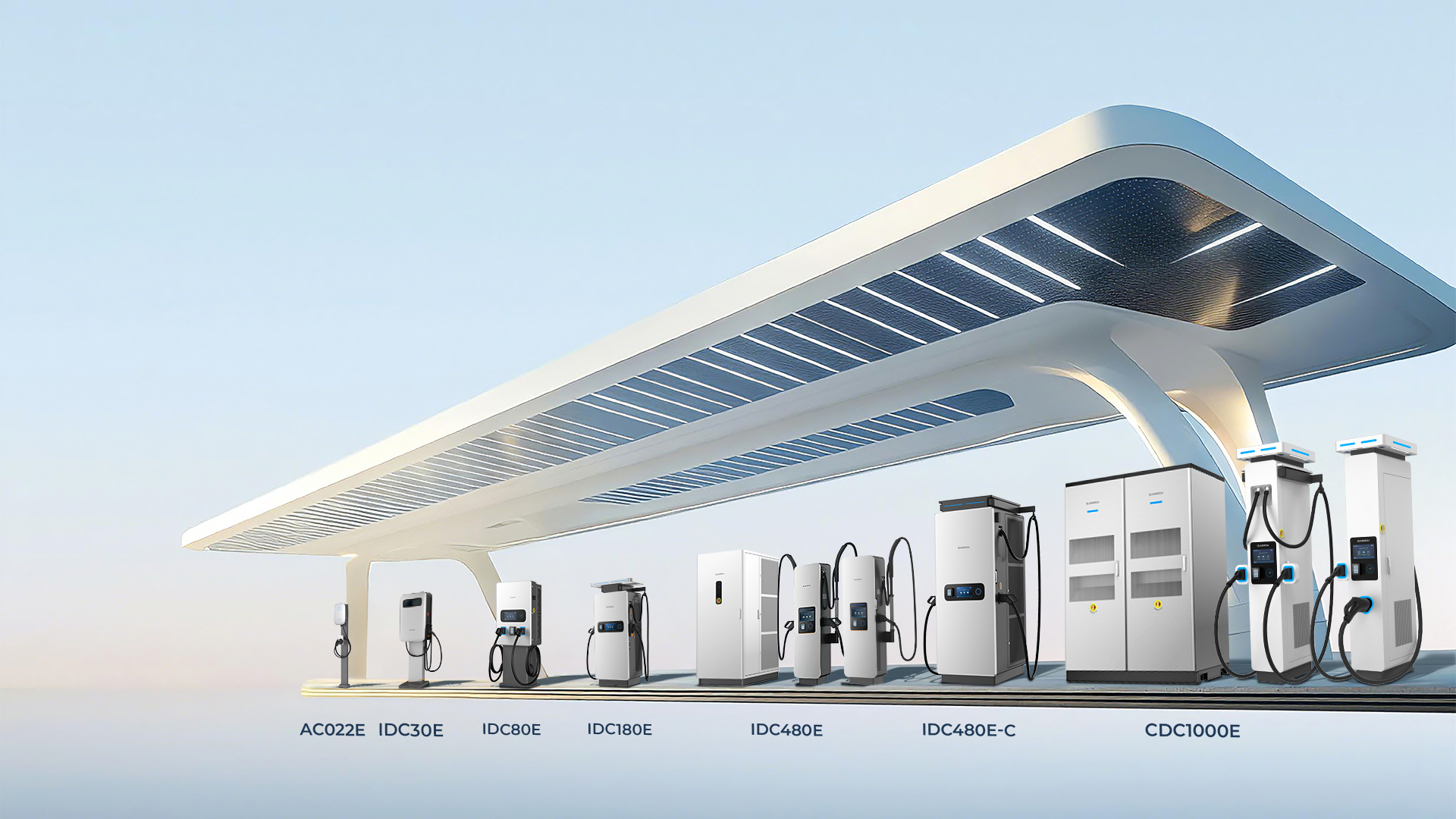 Bridge to a sustainable mobility