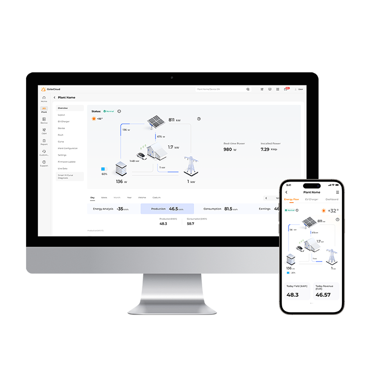 C&I PV+ESS+EV Charging Solution（工商业光储充）