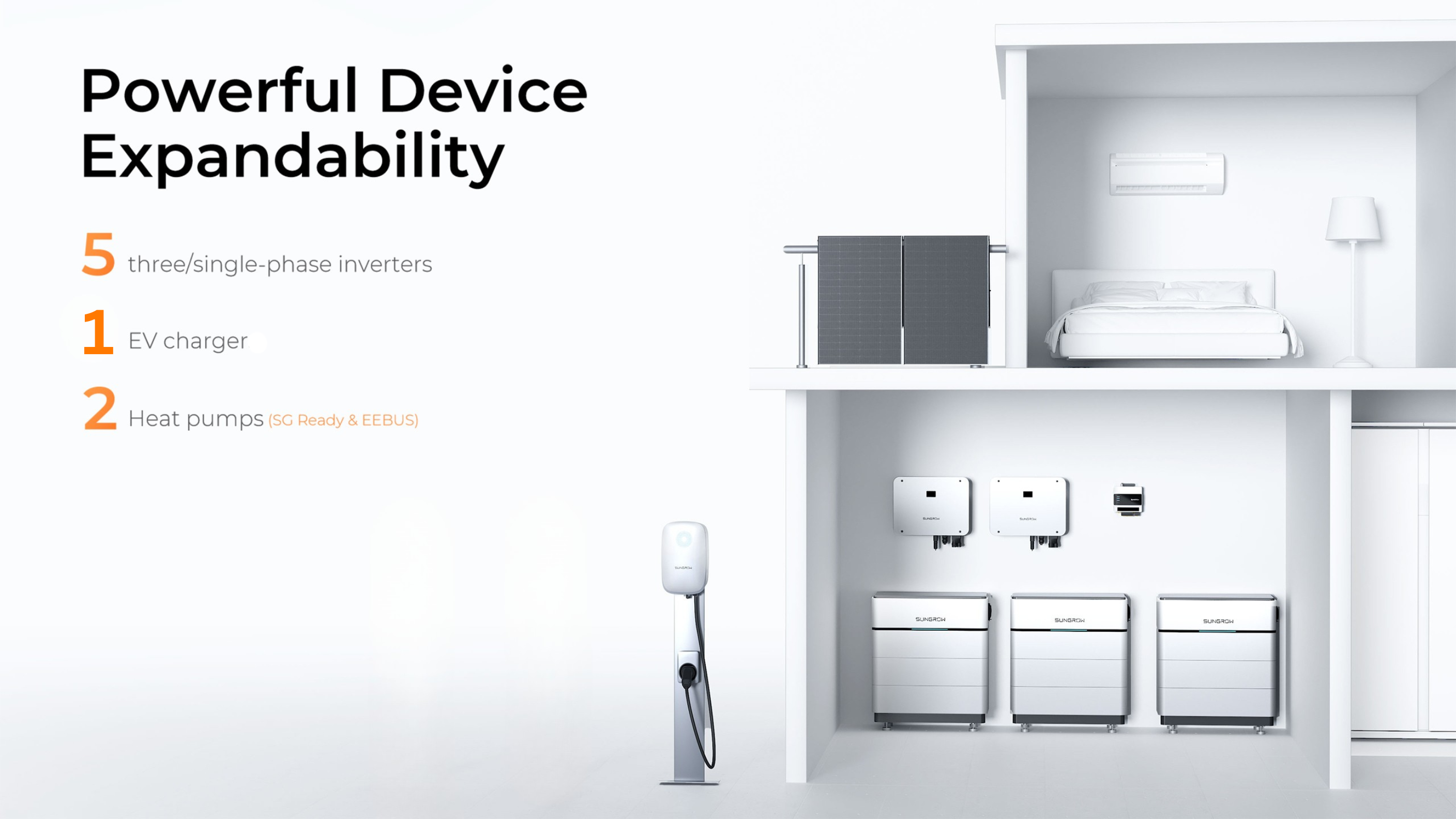 iHomeManager
